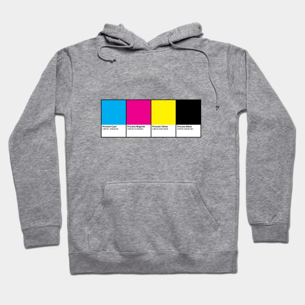CMYK Color Book Pages Hoodie by KevinWillms1